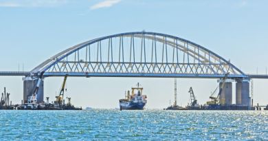 Экскурсии на Морскую прогулку к Крымскому мосту из Керчи из Анапы 2024